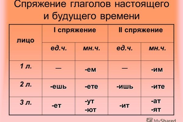 Кракен верное зеркало