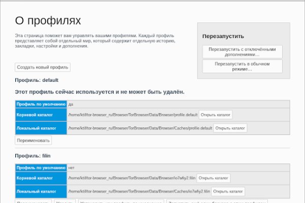 Ссылки на сайты даркнета